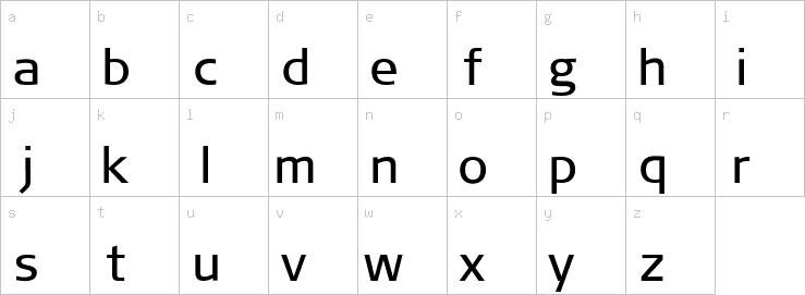 Lowercase characters