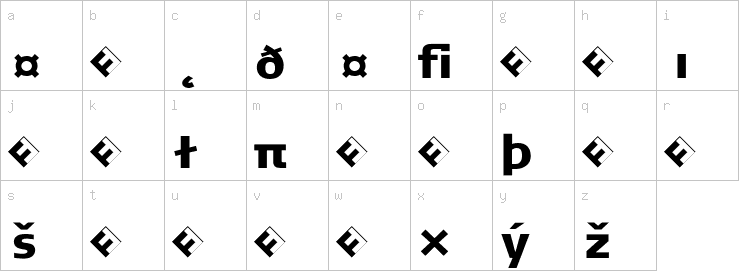 Lowercase characters