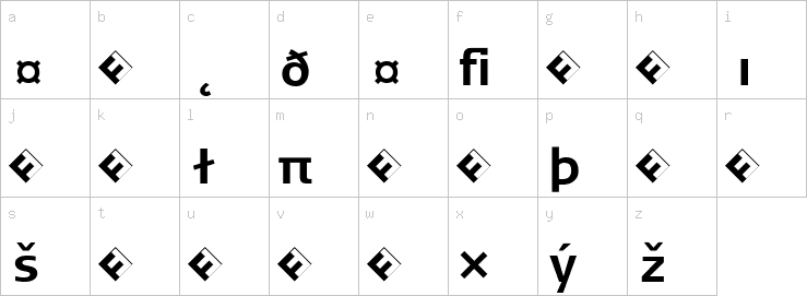 Lowercase characters