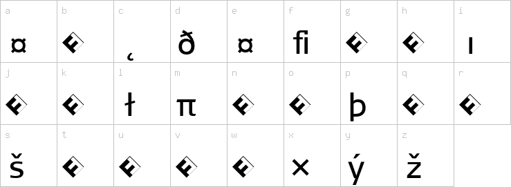 Lowercase characters