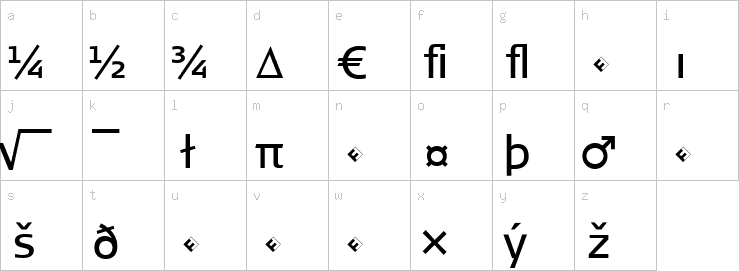 Lowercase characters