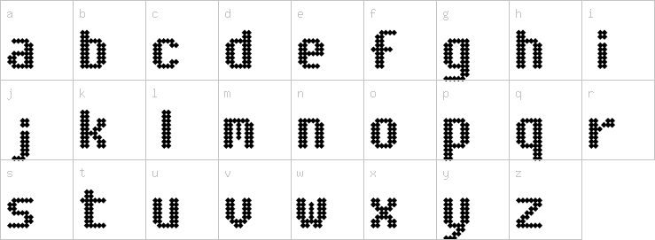 Lowercase characters