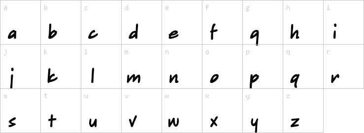 Lowercase characters