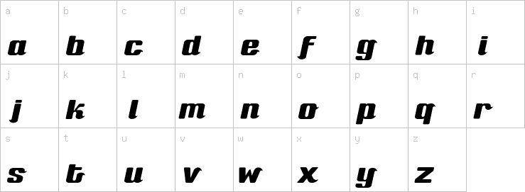 Lowercase characters