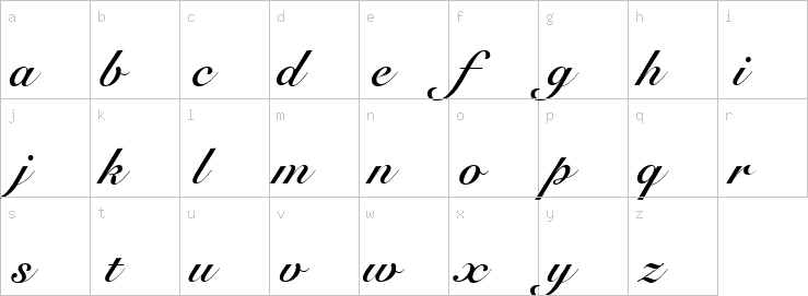 Lowercase characters