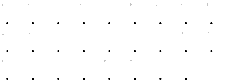 Lowercase characters