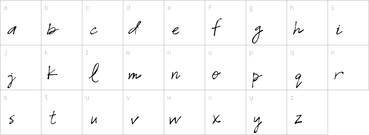 Lowercase characters