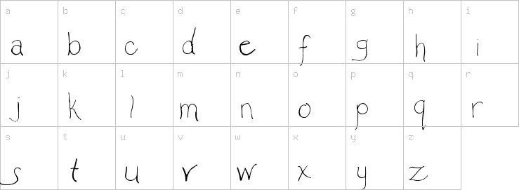 Lowercase characters