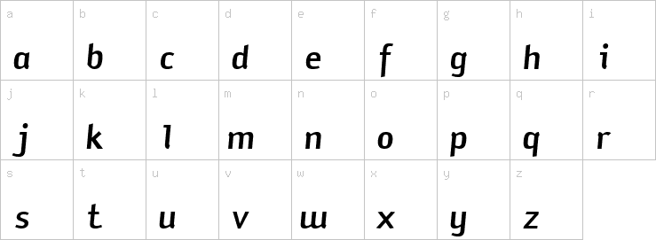 Lowercase characters