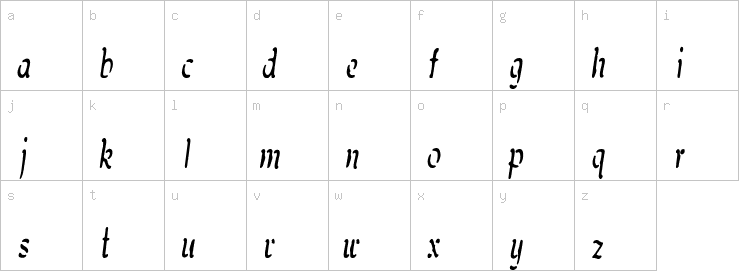 Lowercase characters