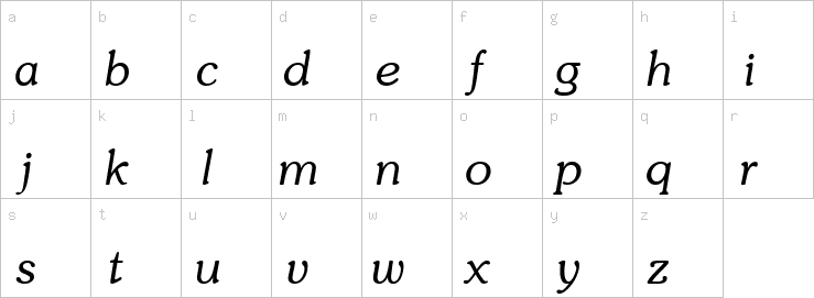 Lowercase characters