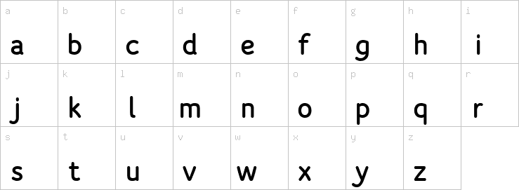 Lowercase characters