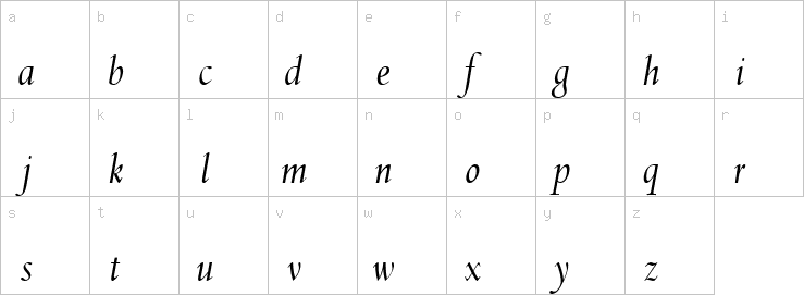 Lowercase characters