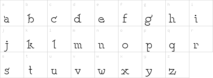 Lowercase characters