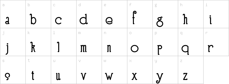 Lowercase characters