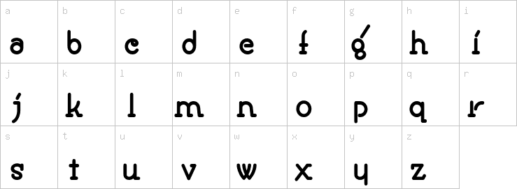 Lowercase characters