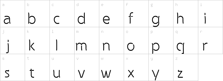 Lowercase characters