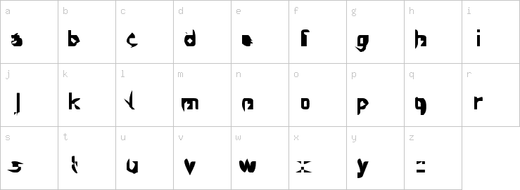 Lowercase characters