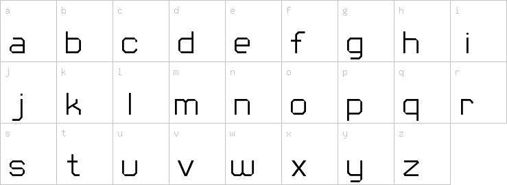 Lowercase characters