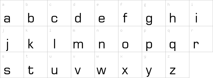 Lowercase characters