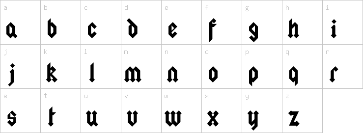 Lowercase characters