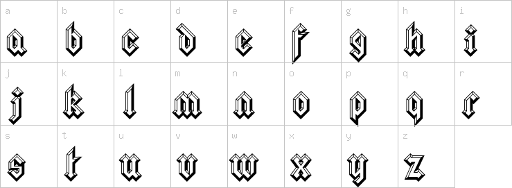 Lowercase characters