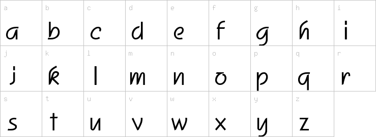 Lowercase characters