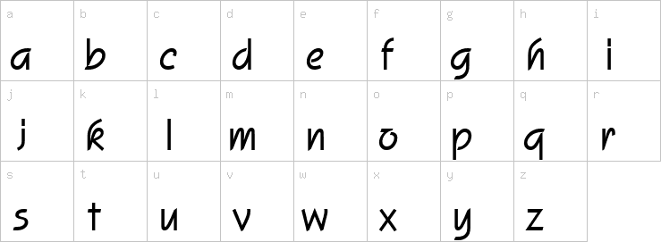 Lowercase characters