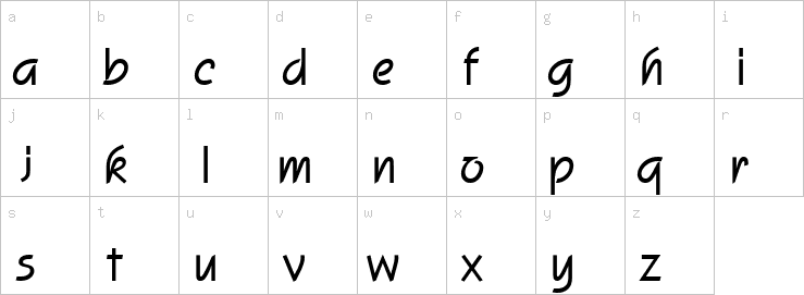 Lowercase characters