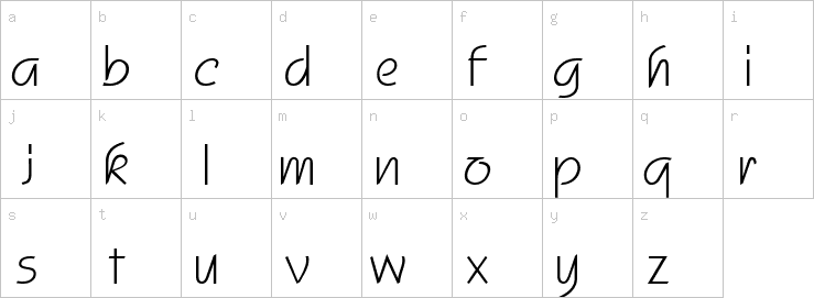 Lowercase characters