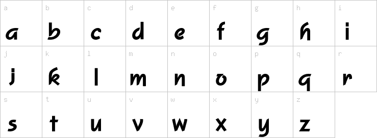 Lowercase characters