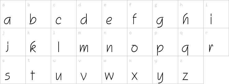 Lowercase characters