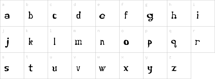 Lowercase characters