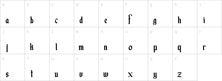 Lowercase characters