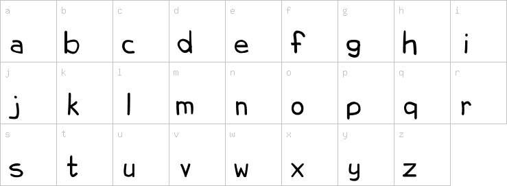 Lowercase characters