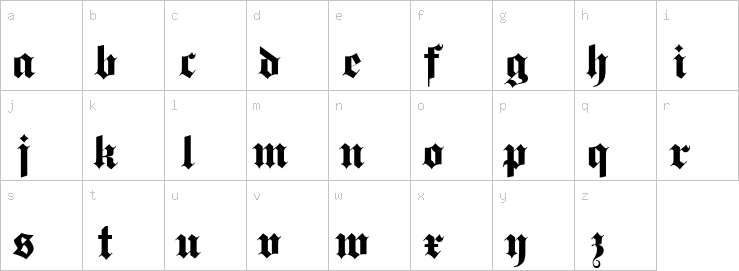 Lowercase characters