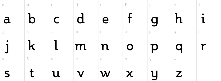 Lowercase characters