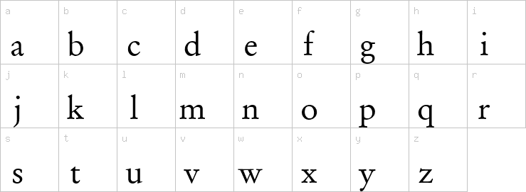 Lowercase characters