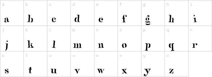 Lowercase characters