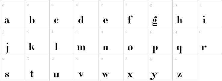 Lowercase characters