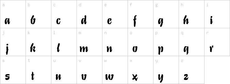 Lowercase characters