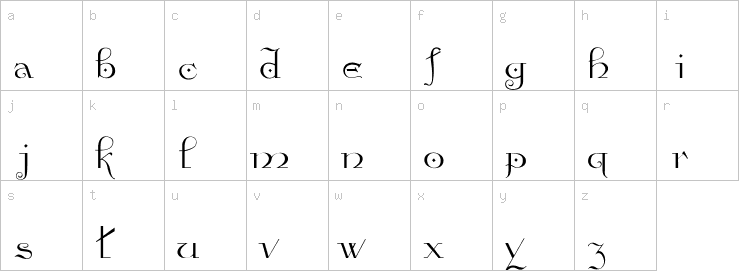 Lowercase characters