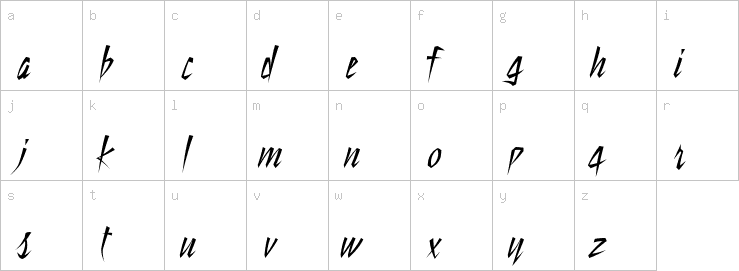 Lowercase characters