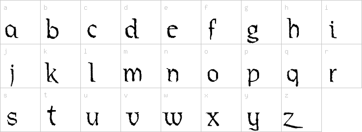 Lowercase characters