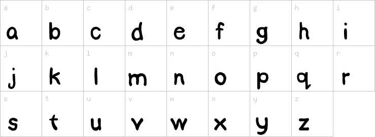 Lowercase characters