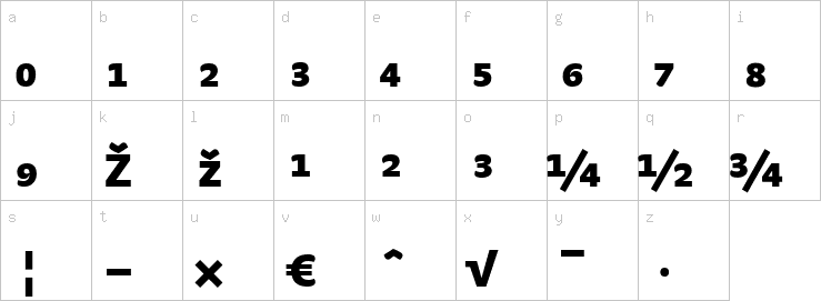 Lowercase characters