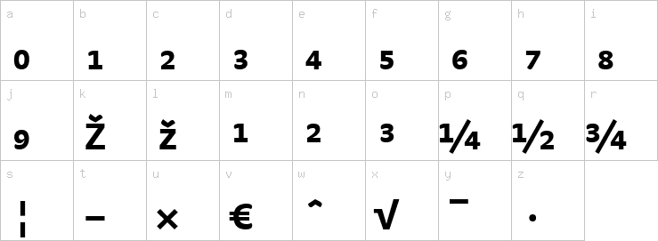 Lowercase characters