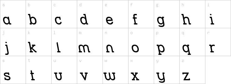 Lowercase characters