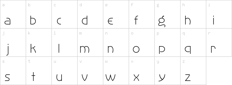 Lowercase characters