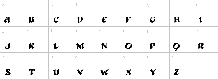 Lowercase characters